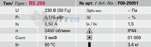 Rosenberg RS 250 - описание, технические характеристики, графики